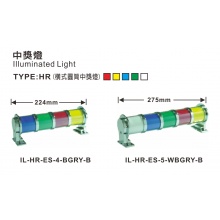 决安横式圆筒中奖灯TYPE：HR