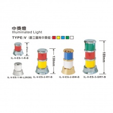 决安直立圆筒中奖灯TYPE：V